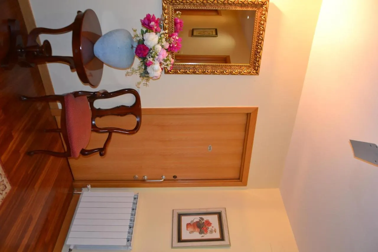 Pension Nuevas Artes San Sebastian